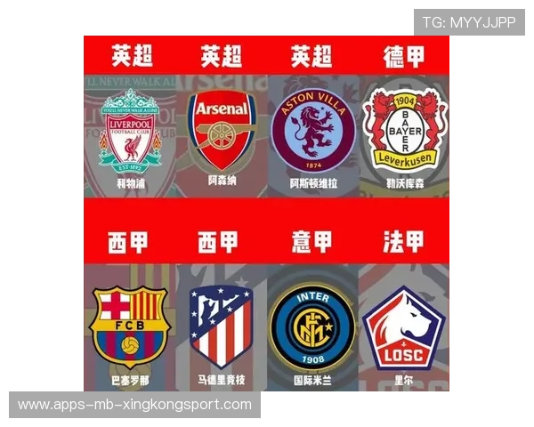 英超今日或锁定三支小组第一