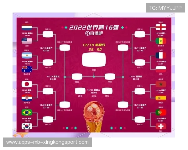 世界杯此组呼声最高的对决即将上线